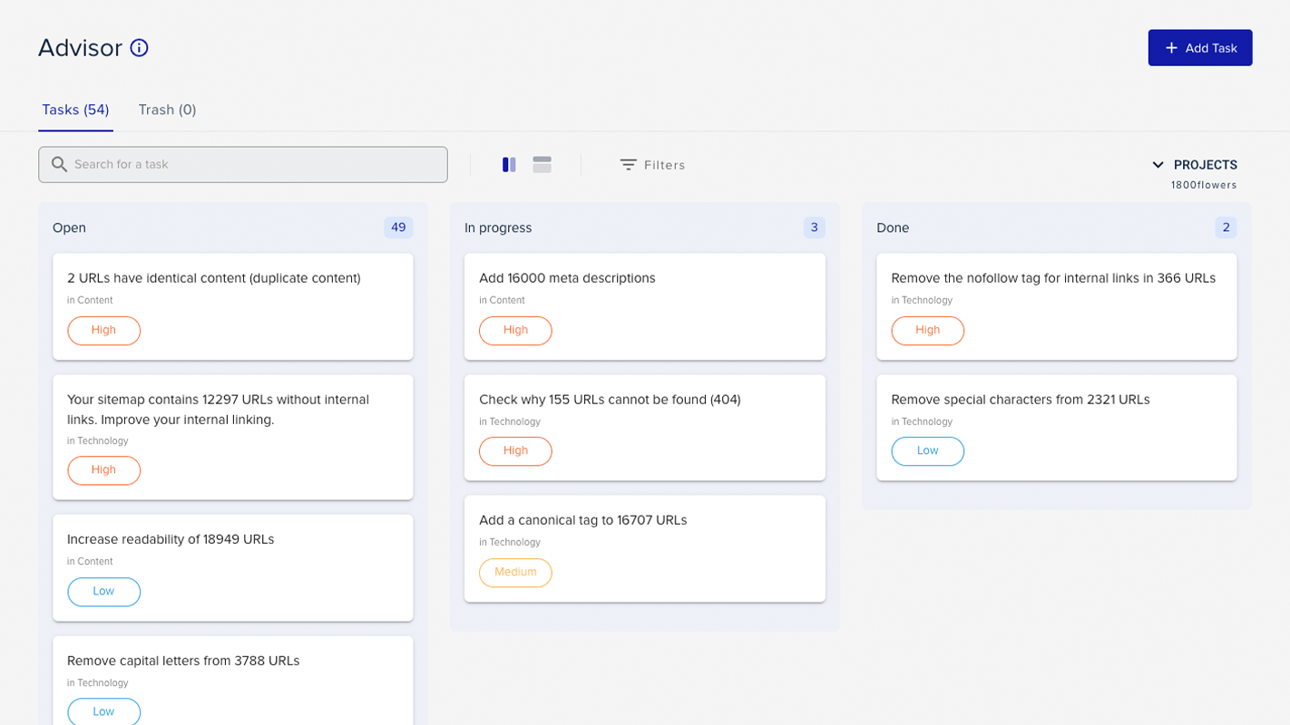 XOVI NOW - Measurable results at your fingertips